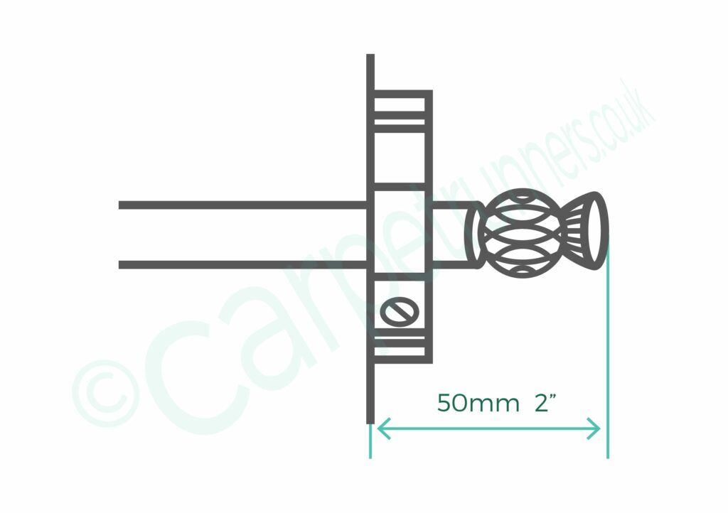 Country stair rods and how to measure up for runners