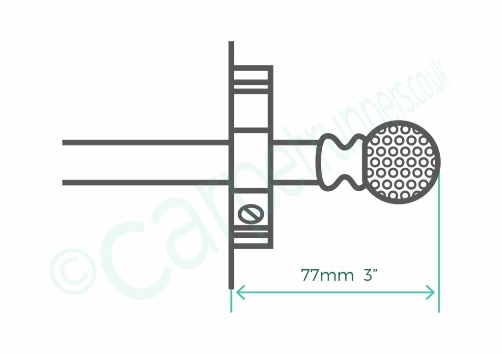 Eastern Promised stair rods - how to measure up for runners