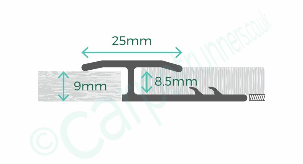 Feline 1 door threshold diagram with product dimensions