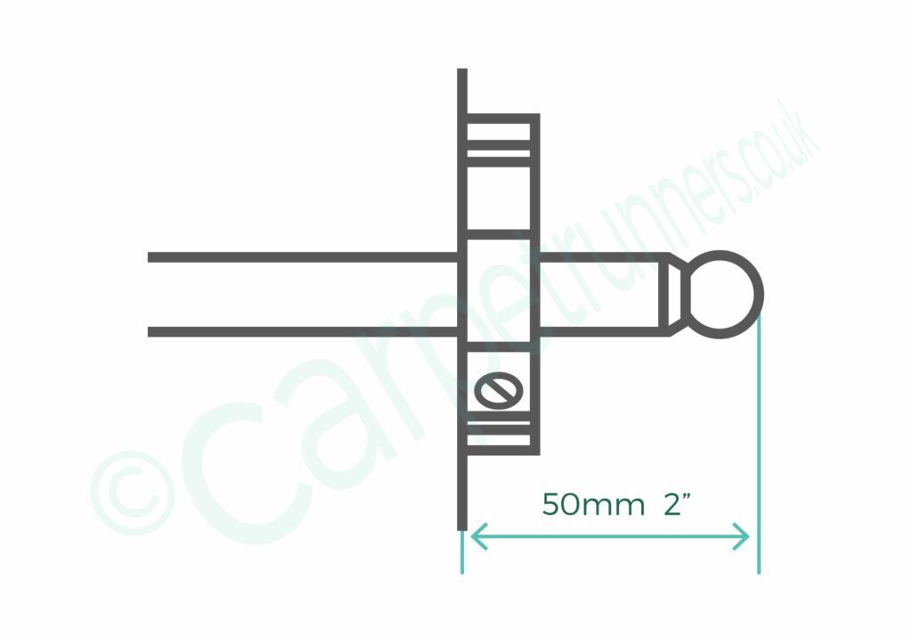 Premier stair rods and how to measure up for ordering