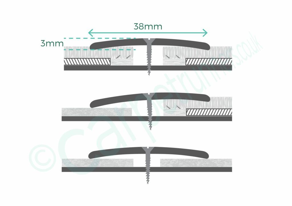 Premier Cover plate 38mm joins all types of flooring - diagram with product dimensions