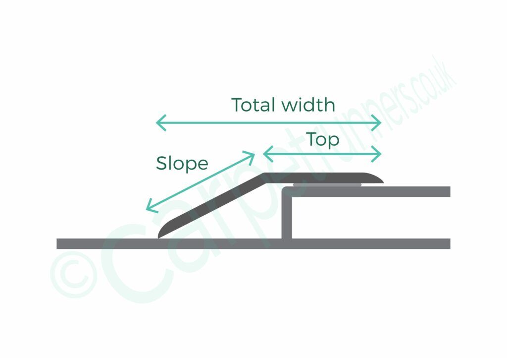 Premier Door Ramps 10-20mm join different heights of flooring- product diagram with dimensions