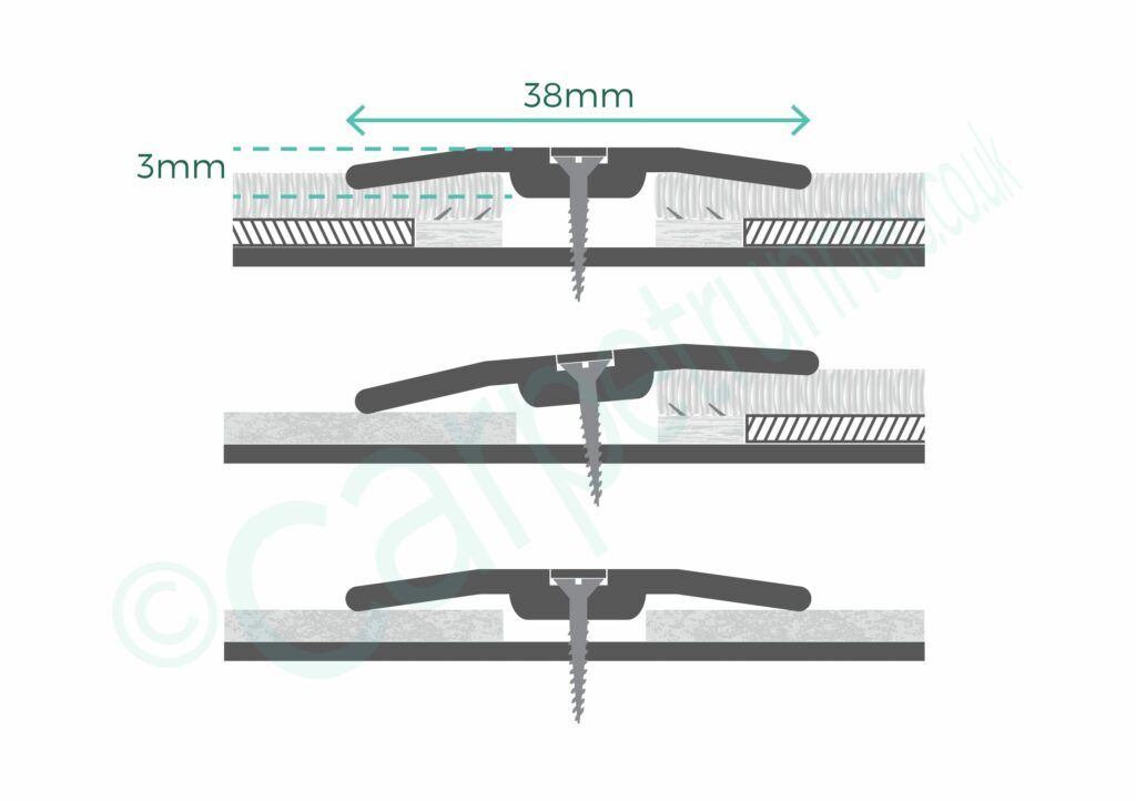 Premier Posh 38 door threshold product diagram with dimensions