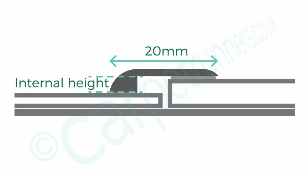 Premier Trim Vinyl Edge floor trim - product diagram