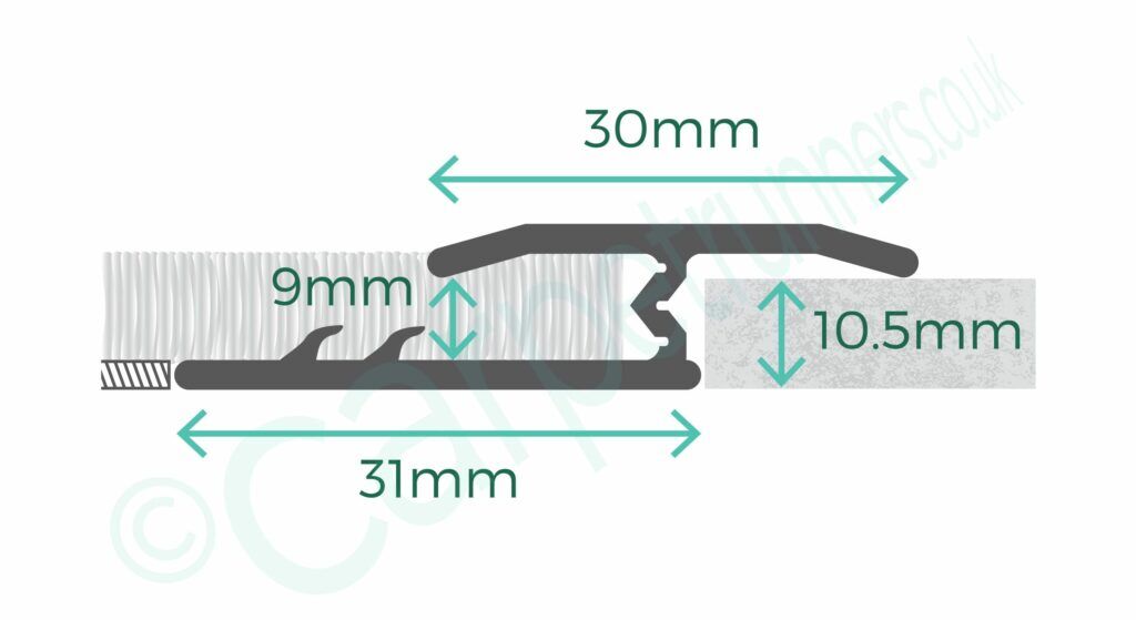 Premier Z door threshold joins carpet to hard flooring - diagram