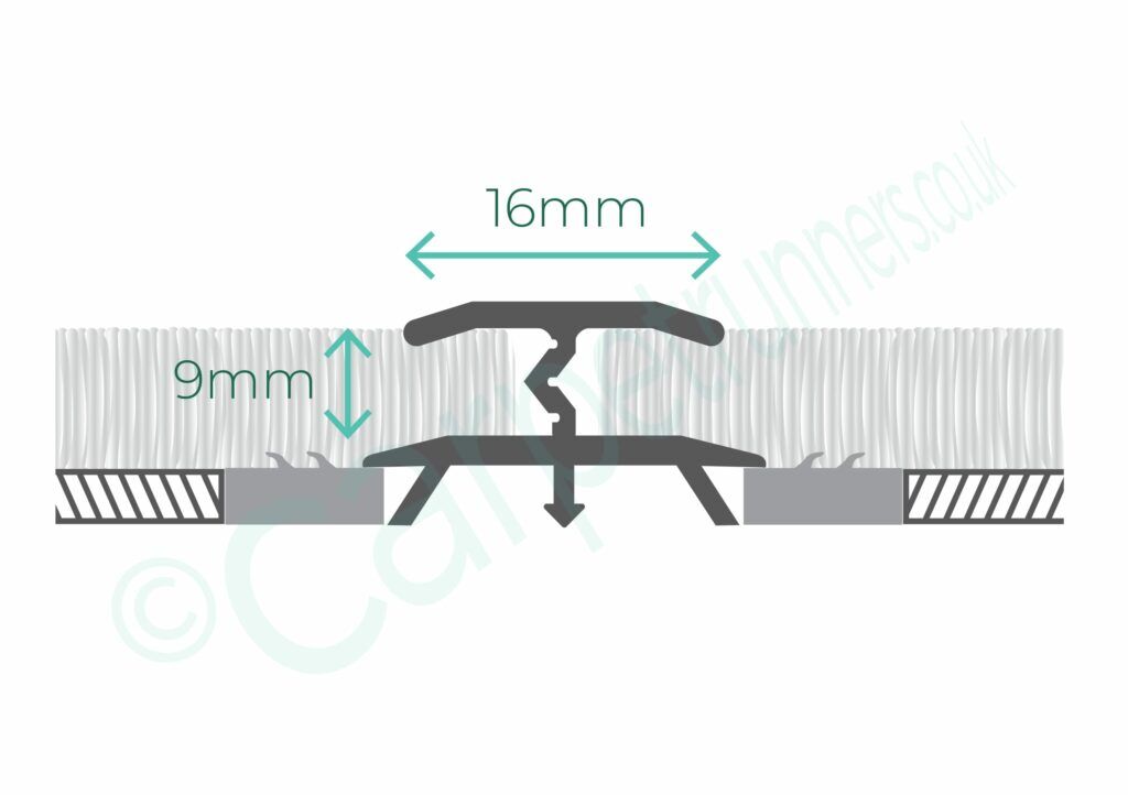 Double Z flooring trim to join carpets just 16mm wide