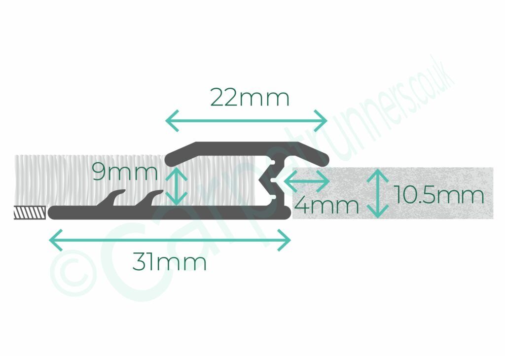 narrow Z Bar for joining floocovering