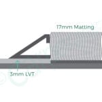 Matwell frame 8mm with 17mm thick mat diagram