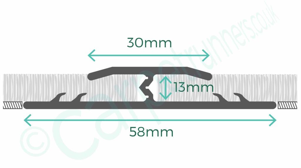 Dimensions of Premier Double Z13 door thresholds for thick carpets