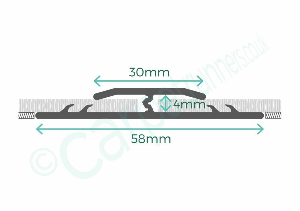 Diagram of how the Premier Double Z4 door threshold for flatweave, sisal & carpet tiles works