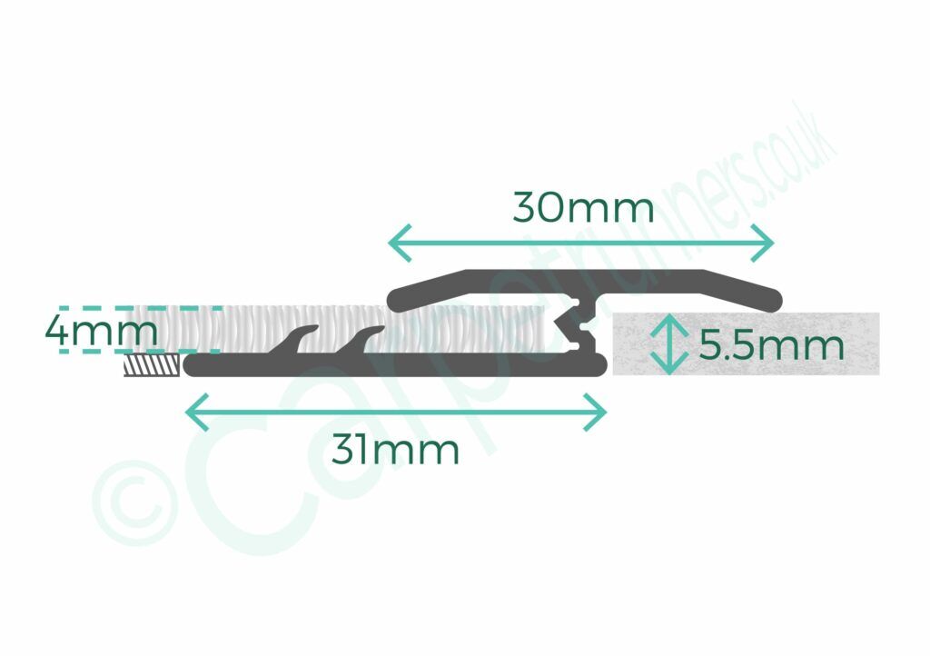 Diagram of Premier Double Z4 door bar for joining sisal, flatweaves or carpet tiles