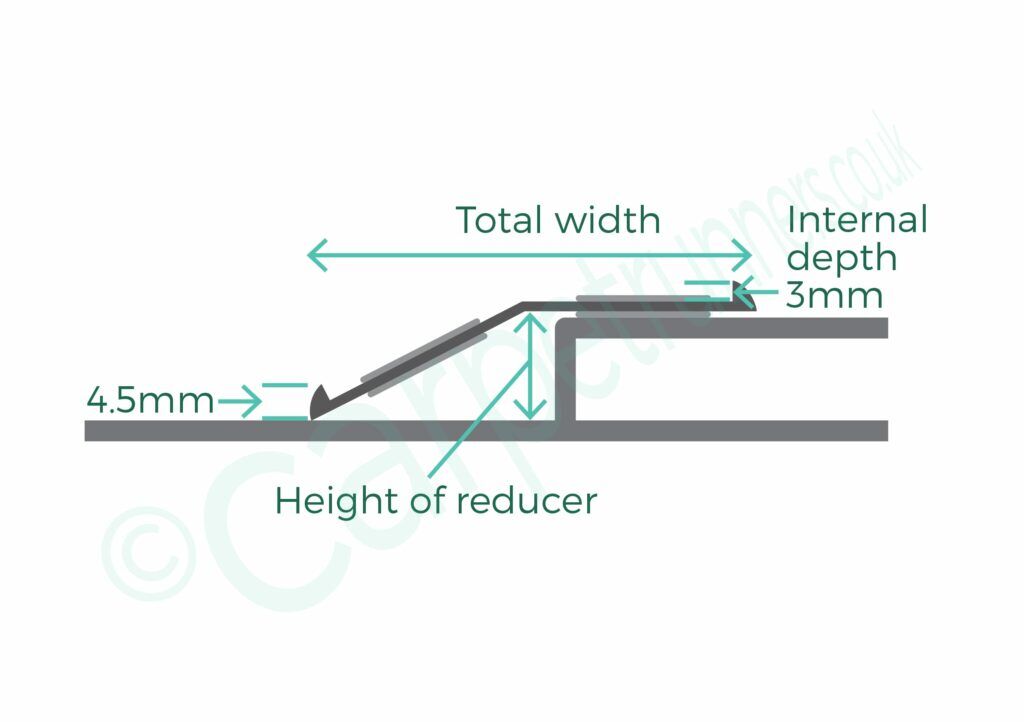 diagram of reducer transition for lvt flooring